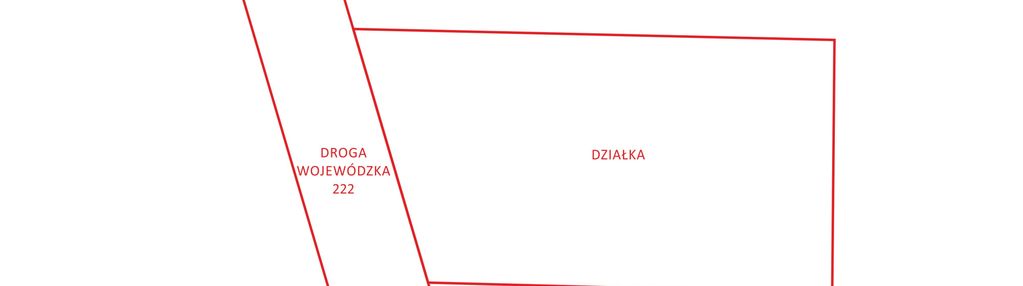 Idealna działka na stację benzynową!