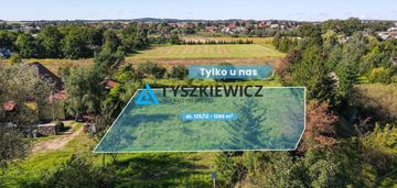 Ostatnia działka przy makowa w skowarczu