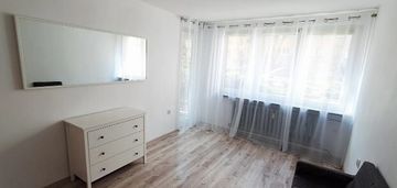 2-pokojowe mieszkanie na woli