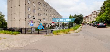 Mieszkanie z potencjałem -stwórz je od nowa.