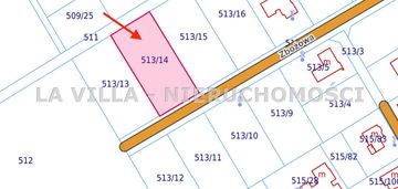 Działka budowlana wilkowice!