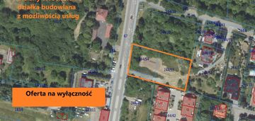 Bielany wrocławskie działka budowlana