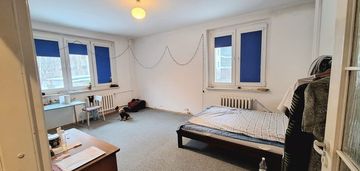 Blisko centrum | wola | do remontu