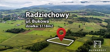 Działka rolna z zakazem zabudowy!