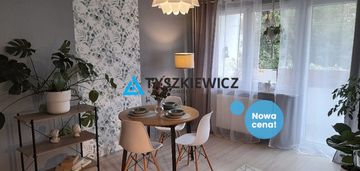 Piękne mieszkanie na matarni. blisko wszystkiego!