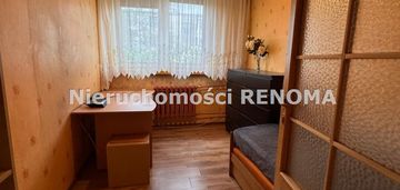 Na sprzedaż m-4 ul.śląska jastrzębie-zdrój