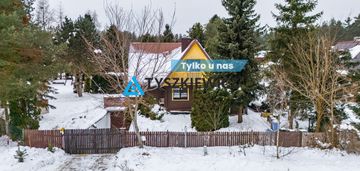 Dom całoroczny w niesiołowicach!