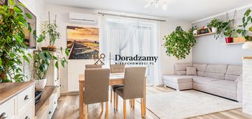 Mieszkanie przy wisłoku, 2 pokoje,możliwość garażu