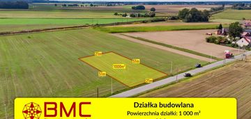 Działka budowlana molna 1000m2