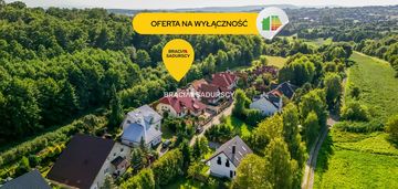 Reprezentacyjna rezydencja | pękowice fort tonie