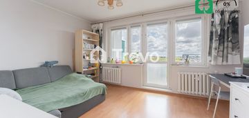 4 pokoje | świetna lokalizacja | gotowy biznes