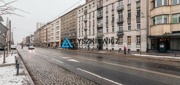 Atrakcyjne mieszkanie- zabytkowa kamienica.