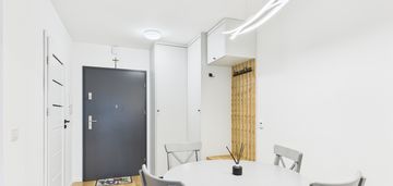 Nowoczesne mieszkanie os. bór – nowy targ