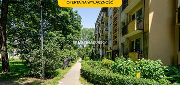 2-pok do remontu|os.kolorowe | nowa huta | 51,43m²