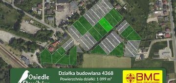 Działka budowlana koszęcin 1099m2 ul. słowików