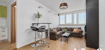 2 pokojowe / po remoncie / c.o. miejskie / parking