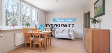 2 pokoje blisko plaży i parku, z potencjałem.