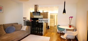 Mieszkanie 3 pokoje na wynajem toruń wrzosy