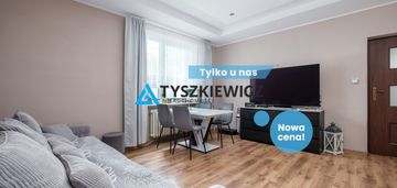 Przestronne 2 pok  z kuchnią  55m2 gdańsk wrzeszcz