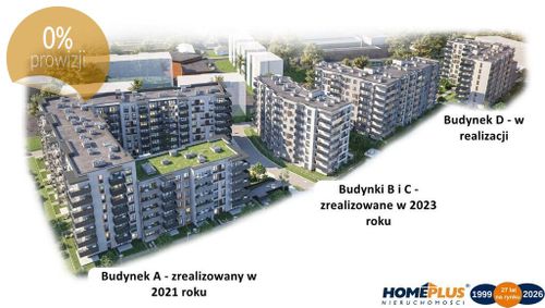3 etap (na 2027) osiedla na jakubskim przedmieściu