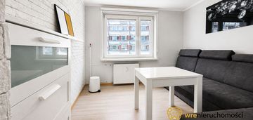 Idealne dla studentów | ue | centrum | balkon