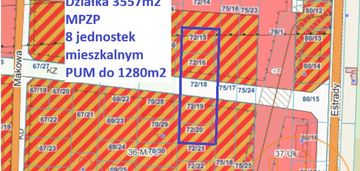 8 j.m/ pum 1280m2! / mpzp, idealna pod inwestycję