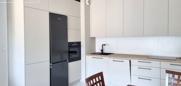 Nowe osiedle | stacja pkp | centrum pruszkowa