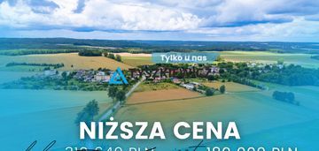Atrakcyjnie położona działka.
