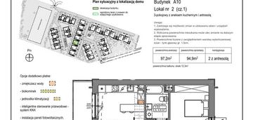 Garden & villa – nowoczesne osiedle w niemczu