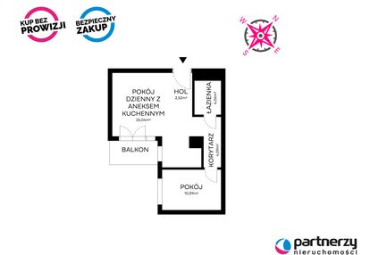 2-pokojowy apartament na garnizonie | gdańsk