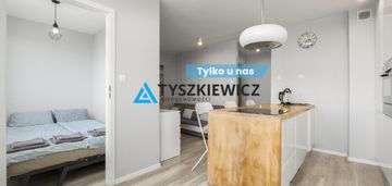 Mieszkanie spółdzielczo-własnościowe przymorze