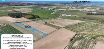 Grunt rolny 1,20 ha • sobieńczyce