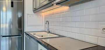 2 pokoje | słodowiec city | metro słodowiec-100m|