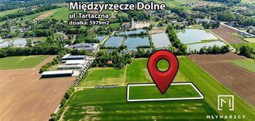 Działka | budowlana | prostokątna | ładna okolica