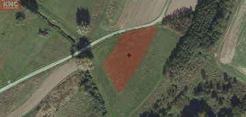 Działka rolno-budowlana 19a, zgłobień