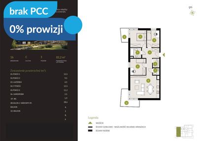 Kameralne czyżkówko- 0% prowizji