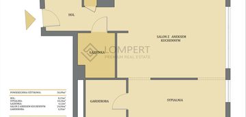 2 pokoje, mokotów, blisko metra