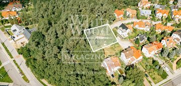 Działka w mieście tuż przy lesie | willa/bliźniak