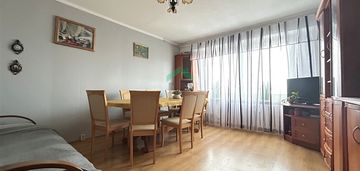 Na sprzedaż mieszkanie m4 – częstochowa, północ,