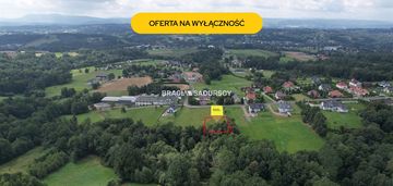 Działka budowlana siepraw.
