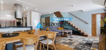 5 pokoi, 140m2, 3 łazienki, zamieszkaj już dziś