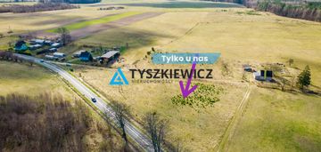 Duża działka z potencjałem w ciekawej lokalizacji