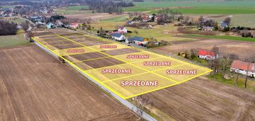 Działki budowlane w żeliszowie