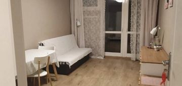 2-pokojowe mieszkanie na woli