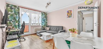 Po remoncie m4 + balkon top lokalizacja