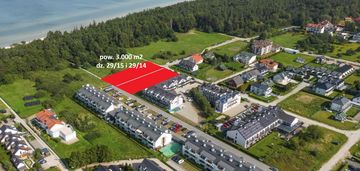 Grzybowo działka dla dewelopera, inwestora 75 m od morza.