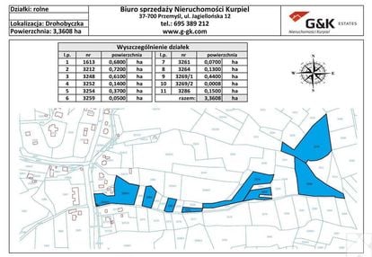 Działki rolne w drohobyczce k/dubiecka ponad 3 ha