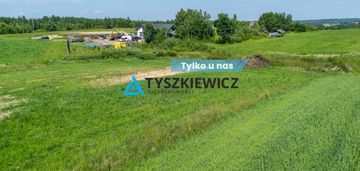 Działka w okolicy egiertowa