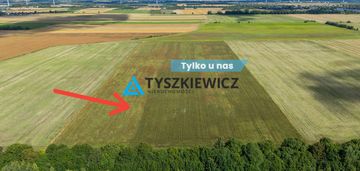 Atrakcyjna działka rolna w strefie jednorodzinnej