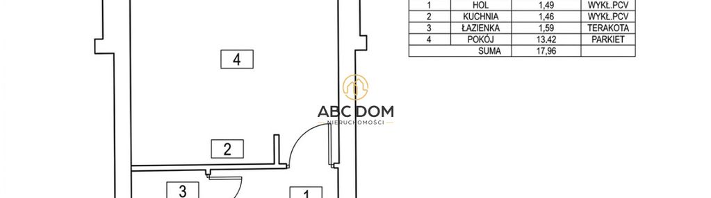 Mikroapartament inwestycyjny | śródmieście gdańska